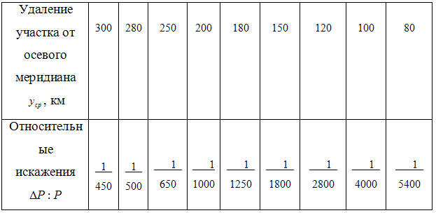 411f835173a8cf4defcae3d6570e6e4c