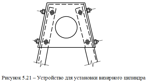 eafe82cf968a7dc952e6d5487dded77f