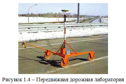 Передвижная дорожная лаборатория